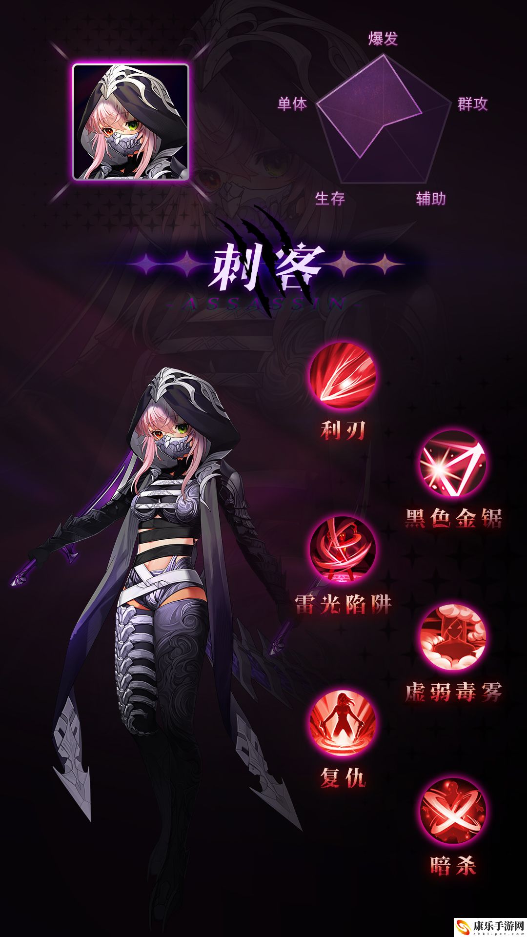 金色传说职业相关解析