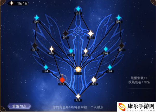 冒险寻宝然后打败魔王莉莉丝天赋加点攻略具体一览 副本掉落装备分析