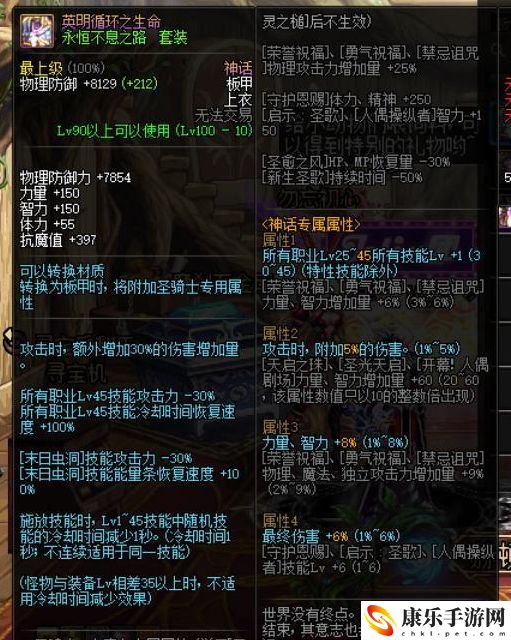 dnf神话装备排名图2021