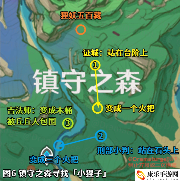 原神神樱大祓深林狸囃子任务攻略