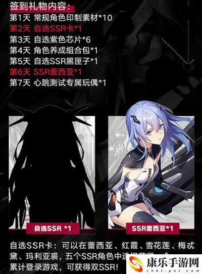 空匣人型自选SSR选择推荐
