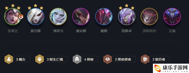 云顶之弈复生魔女刺阵容羁绊、装备、运营玩法攻略