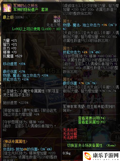 dnf神话装备排名图2021