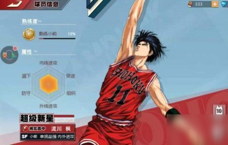 灌篮高手手游集训流川枫获取方法一览 游戏中的经济策略与投资建议