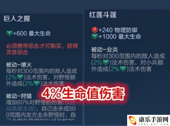 王者荣耀巨人之握和红莲斗篷叠加效果介绍：高难度副本攻略：如何应对团队挑战？