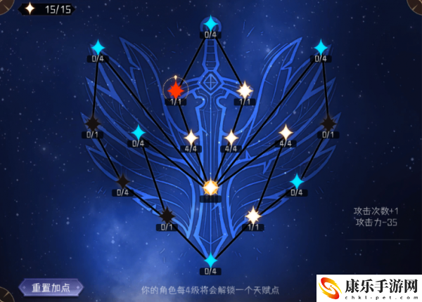 冒险寻宝然后打败魔王帷幕之眼天赋加点推荐一览 角色养成与技能选择