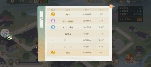 凌云诺刷名望值方法一览 攻略助你技能爆发