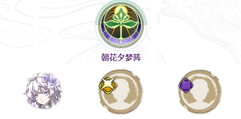 天地劫幽城再临朝花夕梦阵攻略一览 副本BOSS特性分析与攻略