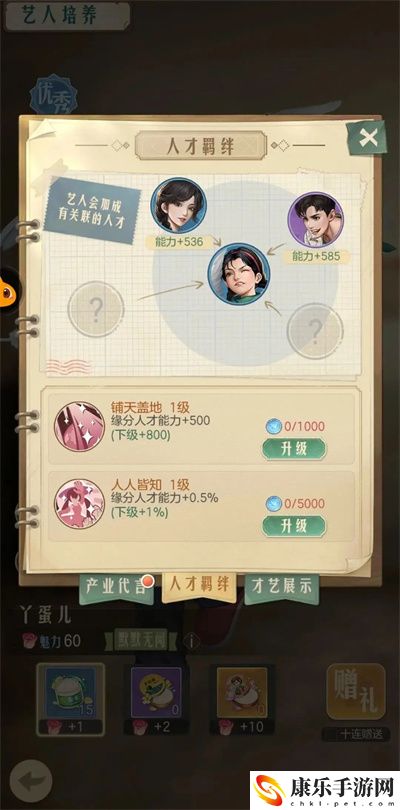 时光杂货店艺人提升指南 装备强化与属性提升详解