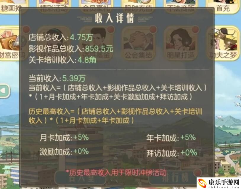 时光杂货店新手7日快速赚钱指南 战斗伤害分析与提升途径