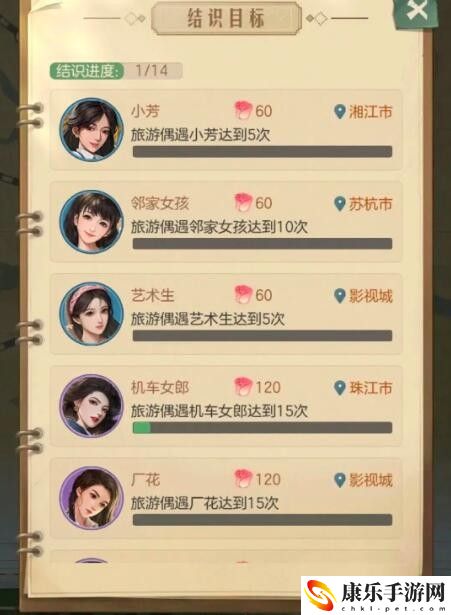 时光杂货店旅游作用具体解析 不断尝试新的战斗方式