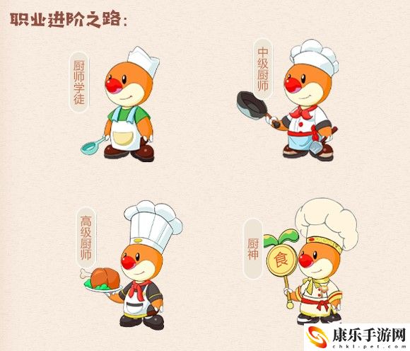 摩尔庄园尼克的职业介绍