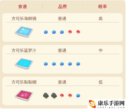 宝可梦大探险毒刺水母攻略