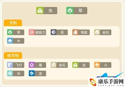 宝可梦大探险派拉斯特攻略