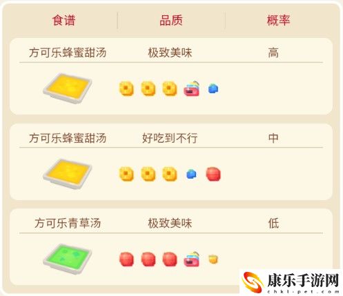 宝可梦大探险派拉斯特攻略