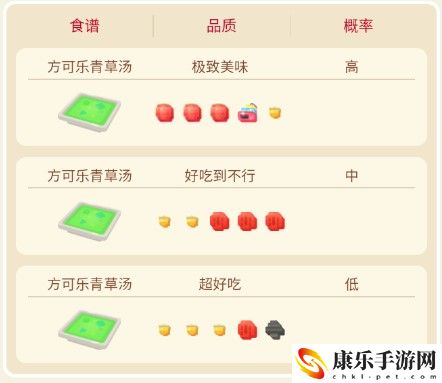 宝可梦大探险藤蔓怪攻略