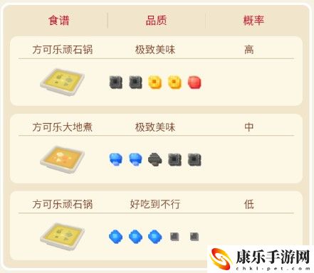 宝可梦大探险钻角犀牛攻略