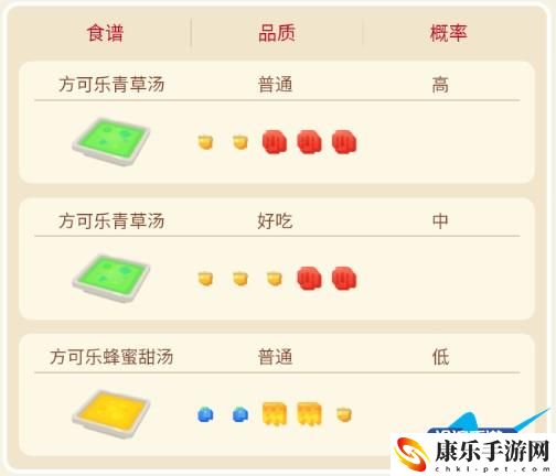 宝可梦大探险派拉斯攻略