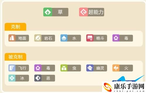 宝可梦大探险蛋蛋攻略