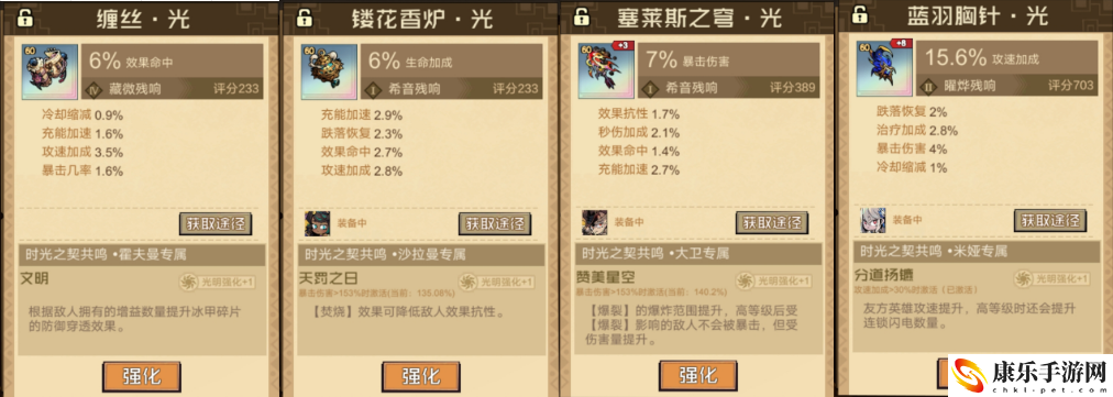 叠入深渊各英雄专属残响具体解析 战场布局与战术调整建议