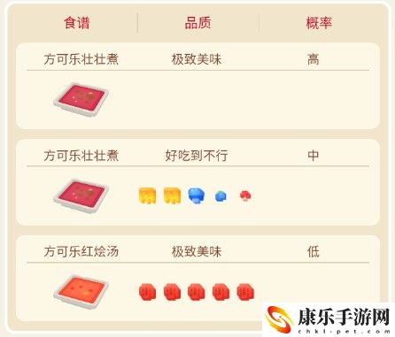 宝可梦大探险快拳郎攻略
