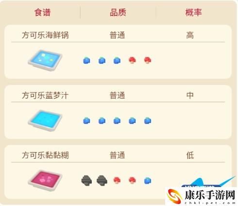 宝可梦大探险玛瑙水母攻略
