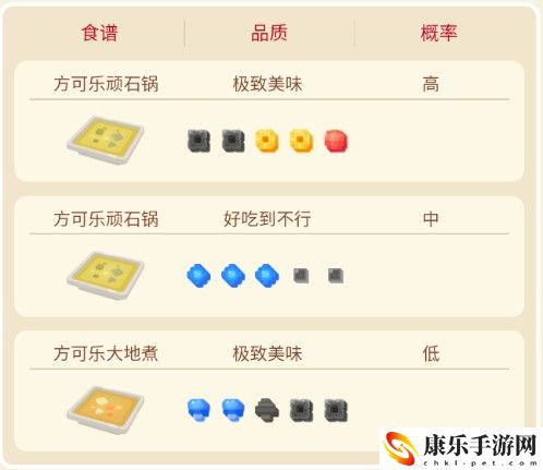 宝可梦大探险隆隆石攻略