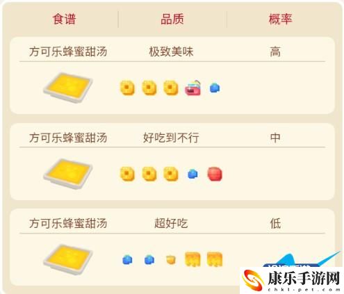 宝可梦大探险摩鲁蛾攻略