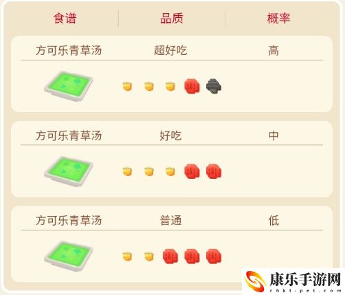 宝可梦大探险臭臭花攻略