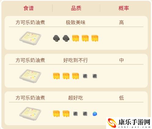 宝可梦大探险胖可丁攻略