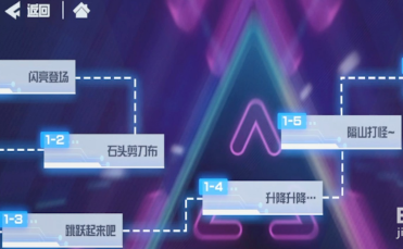 凹凸世界解密关卡第七关攻略一览 游戏经济体系剖析