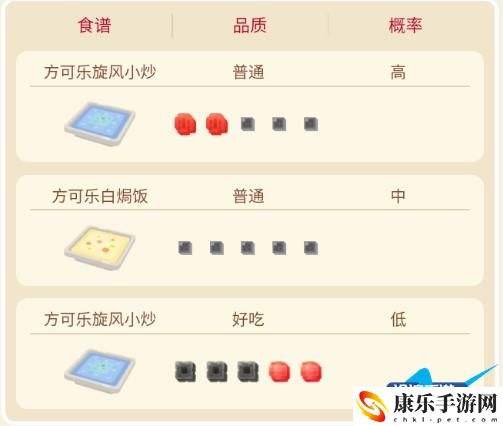 宝可梦大探险超音蝠攻略