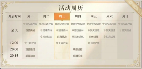 斗罗大陆：逆转时空活动介绍以及奖励说明具体解析 经验加成道具高效利用攻略