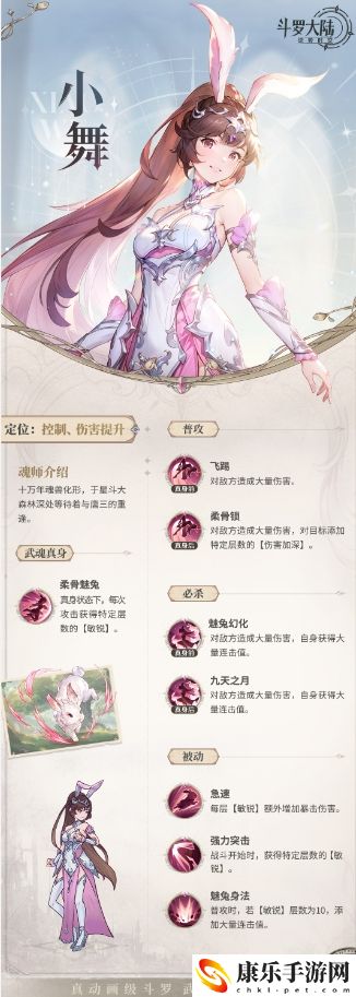 斗罗大陆：逆转时空小舞技能详细解析 地图探险路线规划与未知探索