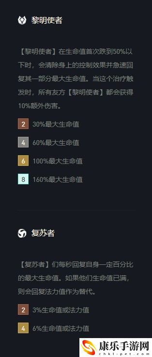 云顶之弈索拉卡s5出装、阵容、羁绊介绍