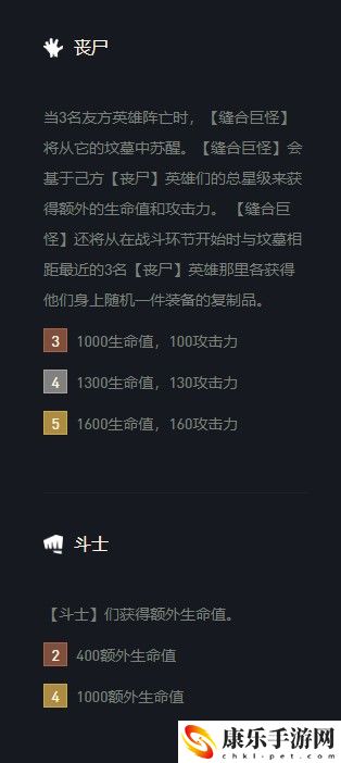 云顶之弈努努s5出装、阵容、羁绊介绍