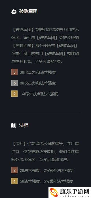 云顶之弈维克托s5出装、阵容、羁绊介绍