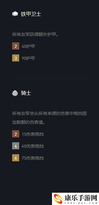 云顶之弈泰坦s5出装、阵容、羁绊介绍