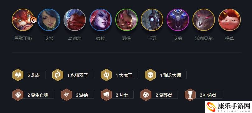 云顶之弈婕拉s5出装、阵容、羁绊介绍