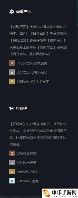 云顶之弈德莱文s5出装、阵容、羁绊介绍