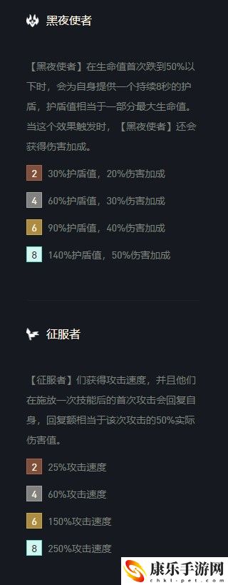 云顶之弈亚索s5出装、阵容、羁绊介绍