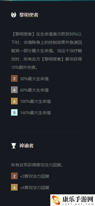 云顶之弈卡尔玛s5出装、阵容、羁绊介绍