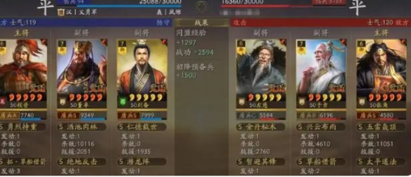三国志·战略版董卓神盾阵容搭配思路详解