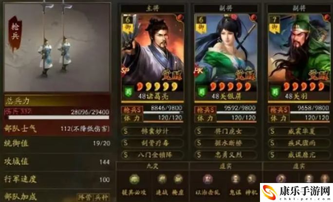 三国志·战略版疾风骤雨父女枪阵容强度解析 高级战斗技巧五大关键点