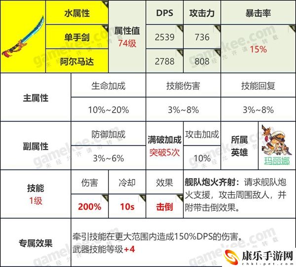 坎特伯雷公主与骑士刷开服初始号的方法介绍