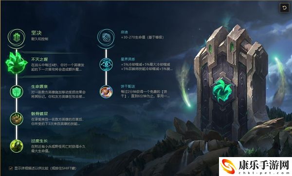 英雄联盟灵罗娃娃格温出装推荐