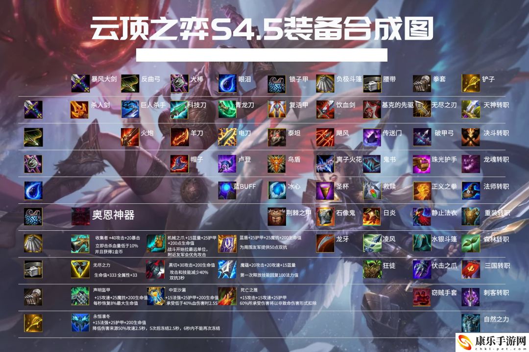 云顶之弈装备合成图2021：宠物技能升级优先级