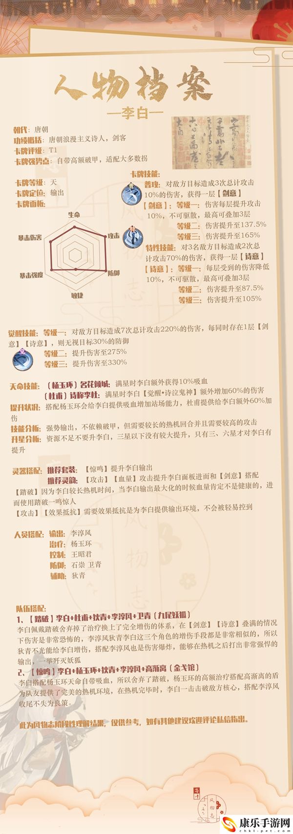 忘川风华录李白阵容搭配攻略