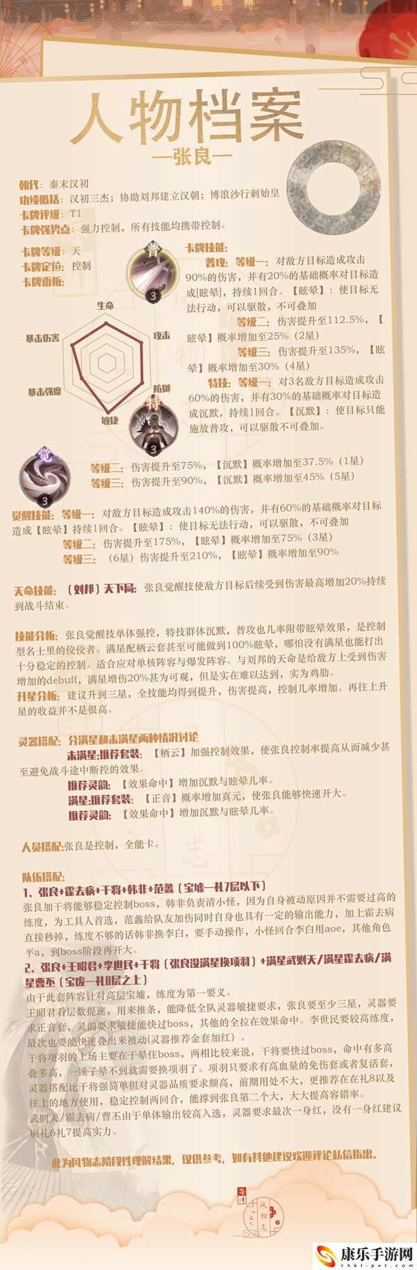 忘川风华录张良阵容搭配攻略